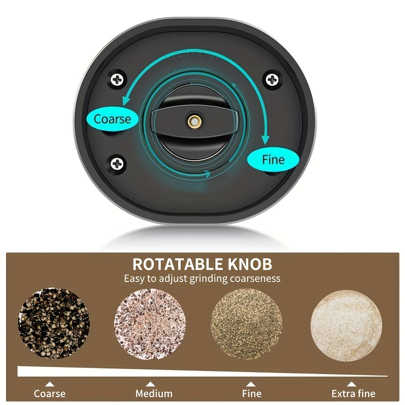 Râșniță Electrică Inteligentă pentru Sare și Piper (1 sau 2 buc.) | Automată, cu Senzor, Design Modern